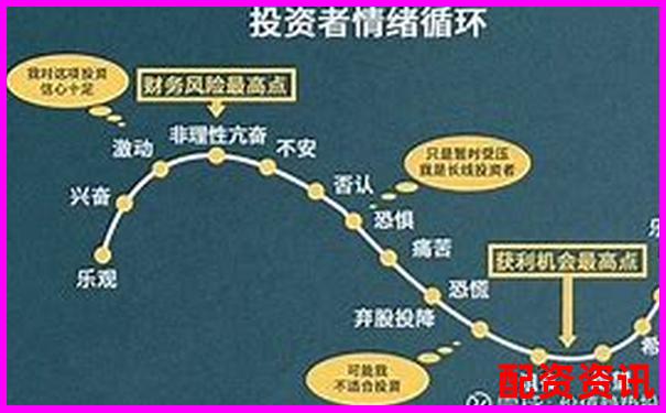 股票杠桿十倍操作方法詳解與計(jì)算公式解析-比特幣50倍杠桿多少點(diǎn)爆倉(cāng)