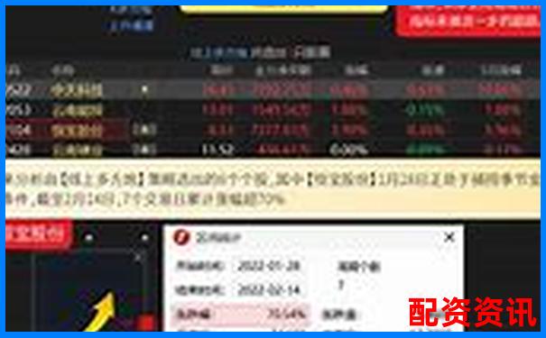 牛股寶專業(yè)版評(píng)測(cè)看智能選股系統(tǒng)如何捕捉潛力牛股