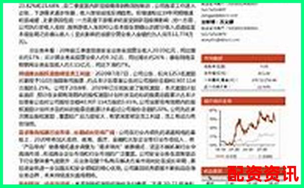 優(yōu)配資2025年最新評測杠桿交易風控體系實戰(zhàn)驗證-股票融資的利息是怎么算的
