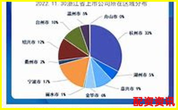 2025年杭州股票配資安全系數(shù)前十強(qiáng)榜單-一倍杠桿做多多少爆倉(cāng)