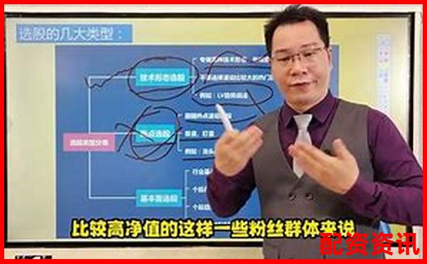 股票配資怎么選 新手必看三大關(guān)鍵點(diǎn)