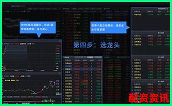 專業(yè)視角剖析牛操盤十大核心功能實(shí)測數(shù)據(jù)與真實(shí)用戶反饋-股票配資官網(wǎng)最新公告公示
