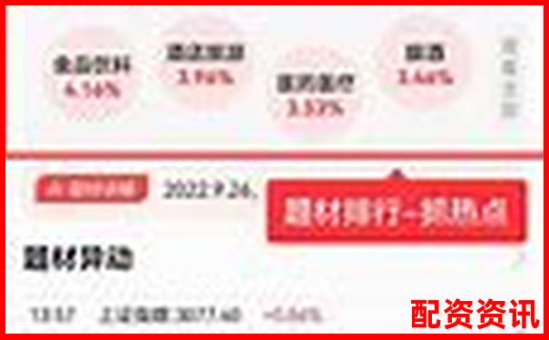牛漲配資全方位實(shí)測(cè)從開(kāi)戶(hù)到提現(xiàn)全流程體驗(yàn)報(bào)告-居民杠桿率如何計(jì)算