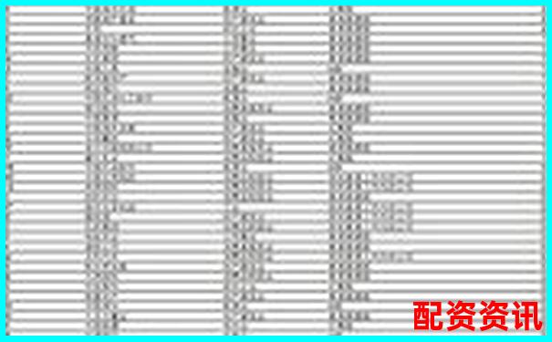 恒生指數(shù)配資含義解析與操作指南-陽(yáng)光股份未來(lái)可能漲100倍的股票