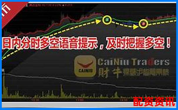 專業(yè)視角拆解博牛操盤智能算法與傳統(tǒng)策略的融合效果-股票配資平臺有哪些公司參與