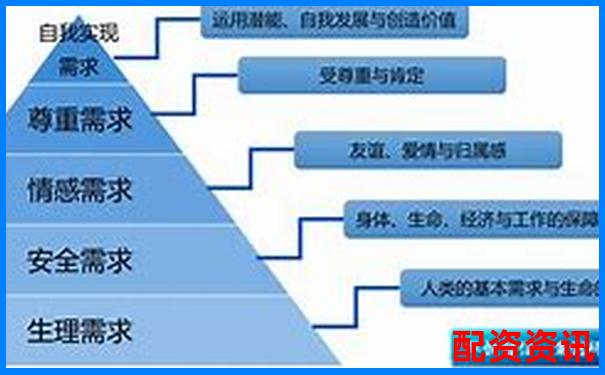 從門檻到風控全面起底配資圈五大平臺不為人知的運營內幕-銀行的杠桿率有多高