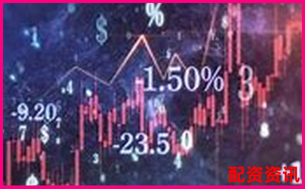 2025年股票配資市場現(xiàn)狀與主流炒股平臺(tái)分析