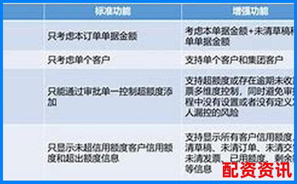深度評測君弘策略實(shí)戰(zhàn)表現(xiàn)從功能到收益全面解析投資效果-股票沒有杠桿怎么回事