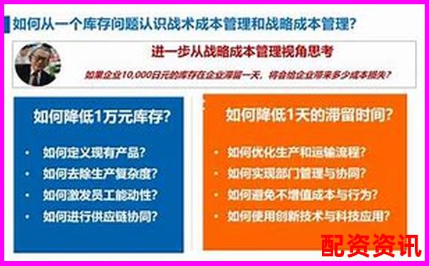 深度評測君弘策略實(shí)戰(zhàn)表現(xiàn)從功能到收益全面解析投資效果-券商的融資業(yè)務(wù)杠桿是多少倍