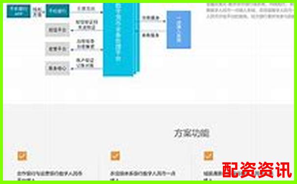 華億配資2025最新評(píng)測(cè)十項(xiàng)關(guān)鍵指標(biāo)驗(yàn)證平臺(tái)綜合實(shí)力-股票配資門戶網(wǎng)官網(wǎng)首頁