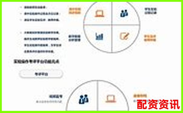 深度評測君弘策略實(shí)戰(zhàn)表現(xiàn)從功能到收益全面解析投資效果-配資免費(fèi)體驗(yàn)活動(dòng)盈利能提現(xiàn)的平臺(tái)