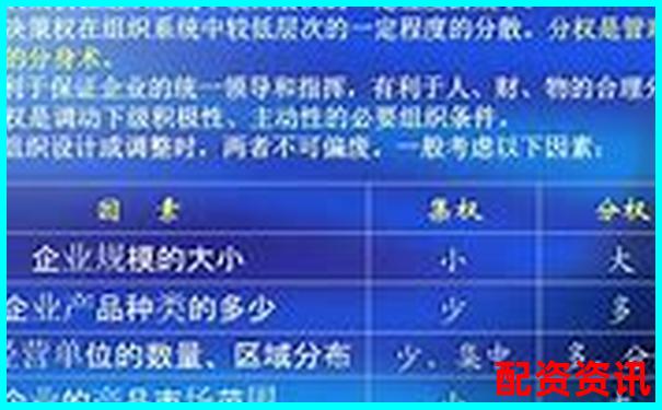 股票配資本金管理權(quán)歸屬問題探討-成都配資公司有哪些