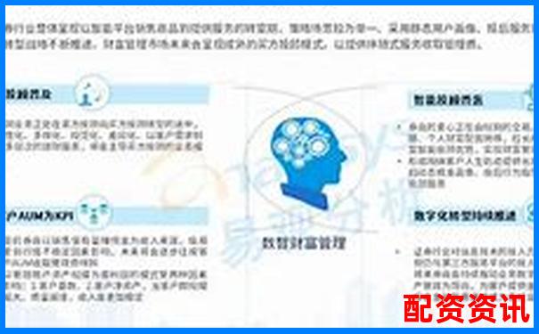 君弘策略全維度測評數(shù)據(jù)告訴你這款智能投顧是否值得選擇-正規(guī)股票配資排名前十名