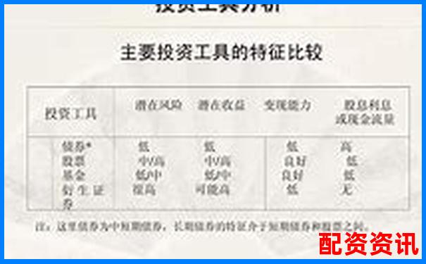 操盤寶投資輔助工具全面測評看它如何提升交易決策效率-股票配資公司榮順.優(yōu)配怎么開戶