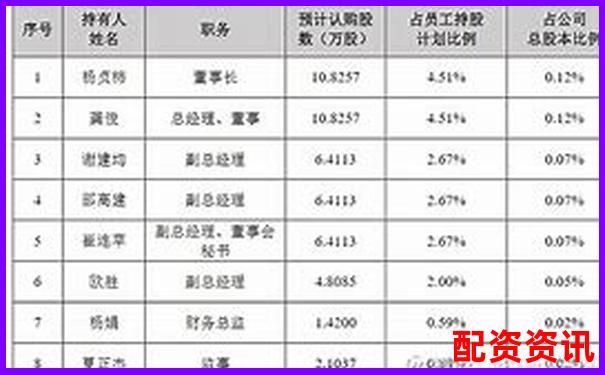 配資之家2025年度最新評測數(shù)據(jù)揭示杠桿操作關(guān)鍵要點