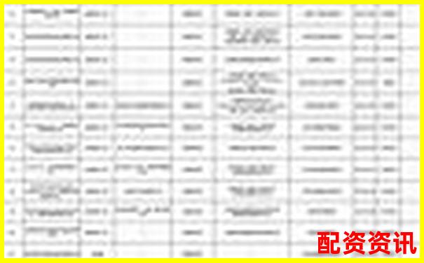 證監(jiān)會(huì)核準(zhǔn)配資平臺(tái)名錄及合規(guī)指引-股票漲一倍是多少個(gè)點(diǎn)