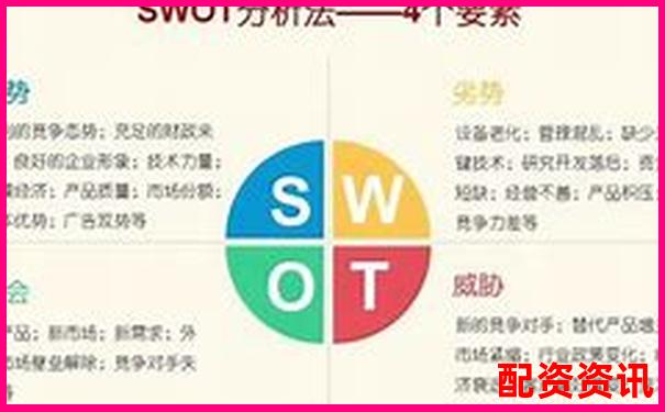 揭秘牛力配資三大核心優(yōu)勢(shì)與潛在風(fēng)險(xiǎn)點(diǎn)實(shí)測(cè)驗(yàn)證報(bào)告-30倍杠桿和100倍杠桿的區(qū)別是什么