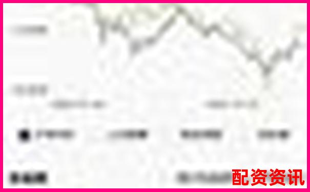 配資之家三大核心功能實測對比傳統(tǒng)券商差異點分析-杠桿倍數(shù)和保證金的區(qū)別