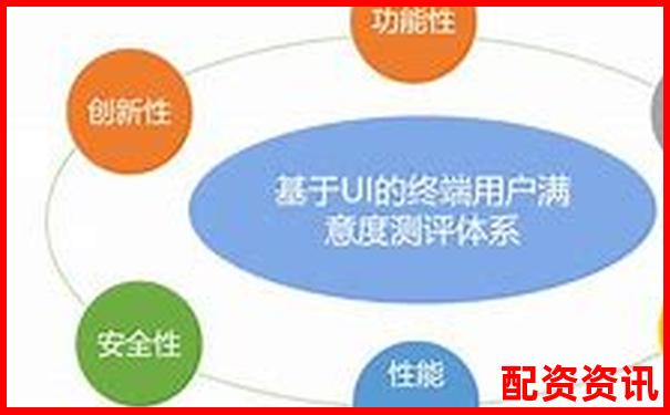 金谷策略深度評(píng)測(cè)從用戶反饋到數(shù)據(jù)驗(yàn)證的全面考察