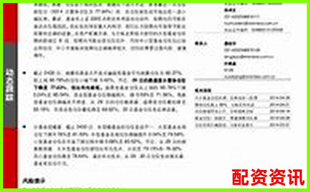 快盈策略真實(shí)評(píng)測(cè)三個(gè)月數(shù)據(jù)追蹤與風(fēng)險(xiǎn)收益比分析-期權(quán)的杠桿多少倍可以買入