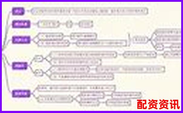 股票配資指南中航資本開戶流程全解析與實戰(zhàn)技巧-股票配資平臺網站官網首頁