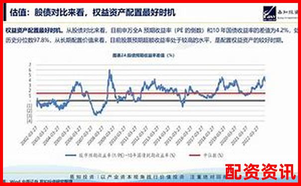 2024股票配資平臺實戰(zhàn)技巧與操作攻略大全-上海股票配資平臺排行榜最新