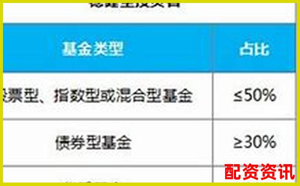 安全炒股配資門戶穩(wěn)健投資首選平臺-股票配資詐騙怎么騙的