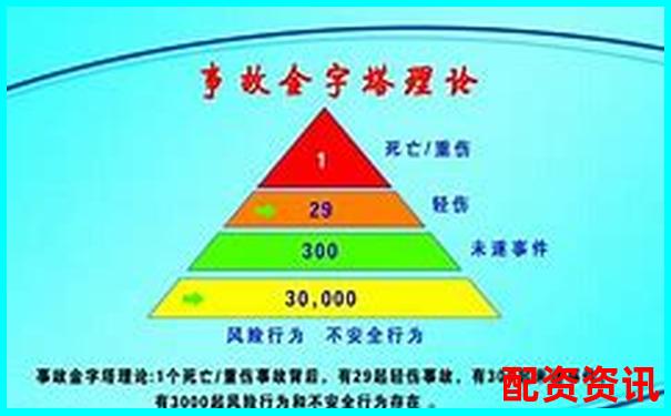 從門檻到風控全面起底配資圈五大平臺不為人知的運營內幕-金融市場杠桿最高可以加多少倍呢