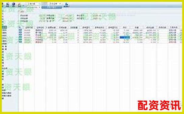 華億配資2025最新評(píng)測(cè)十項(xiàng)關(guān)鍵指標(biāo)驗(yàn)證平臺(tái)綜合實(shí)力-山東股票配資非法經(jīng)營罪第一例案