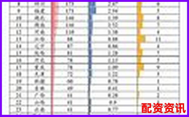 沈陽(yáng)地區(qū)股票配資機(jī)構(gòu)綜合實(shí)力排名榜單-杠桿股票軟件蒼原資本.如何呢