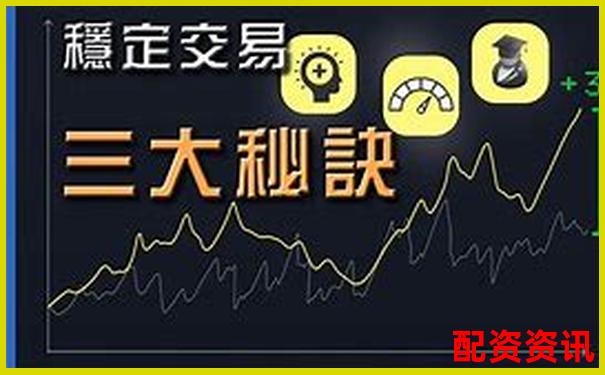 鑫配資真實(shí)使用體驗(yàn)大揭秘從注冊到交易的完整流程分析