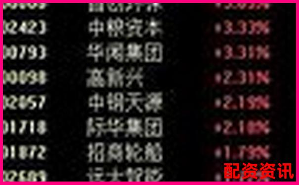 股票杠桿配資是否違法法律風(fēng)險(xiǎn)全解析-3倍杠桿下跌多少平倉(cāng)最好