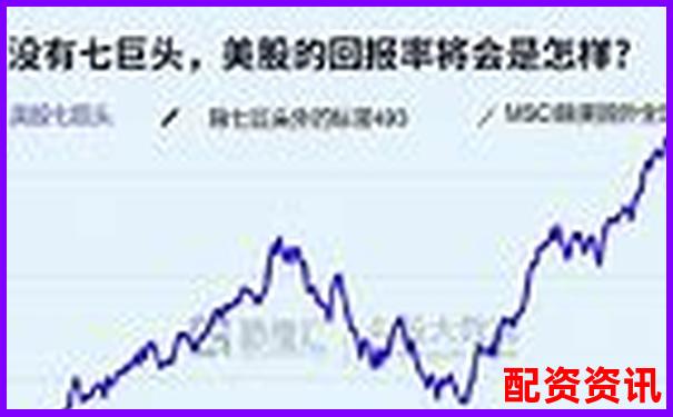 深度評測牛漲配資平臺真實體驗揭示其優(yōu)勢與潛在風險