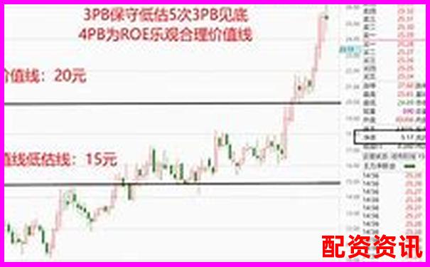 紅牛配資系統(tǒng)響應(yīng)速度與交易滑點(diǎn)控制能力全面對比分析-正規(guī)配資知識網(wǎng)站有哪些