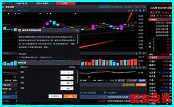 連續(xù)三十天跟蹤測試告訴你股牛網(wǎng)實時行情到底準(zhǔn)不準(zhǔn)-個人炒股如何加杠桿控股