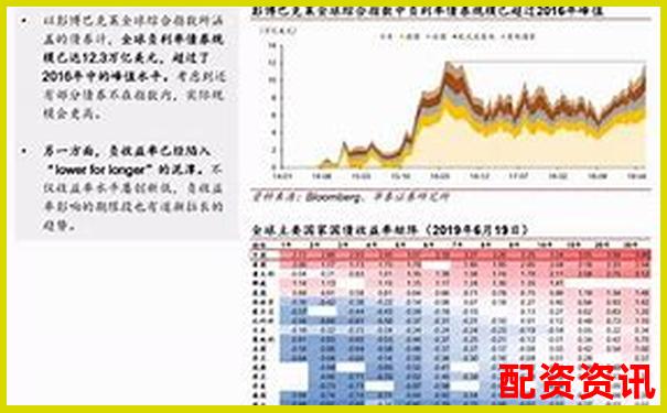 華泰資本與主流配資平臺綜合對比分析報(bào)告-高杠桿的好處和壞處