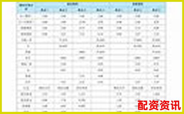 易配資全方位深度評(píng)測從安全性到收益率實(shí)戰(zhàn)分析報(bào)告-中信證券配資平臺(tái)是正規(guī)的嗎可靠嗎